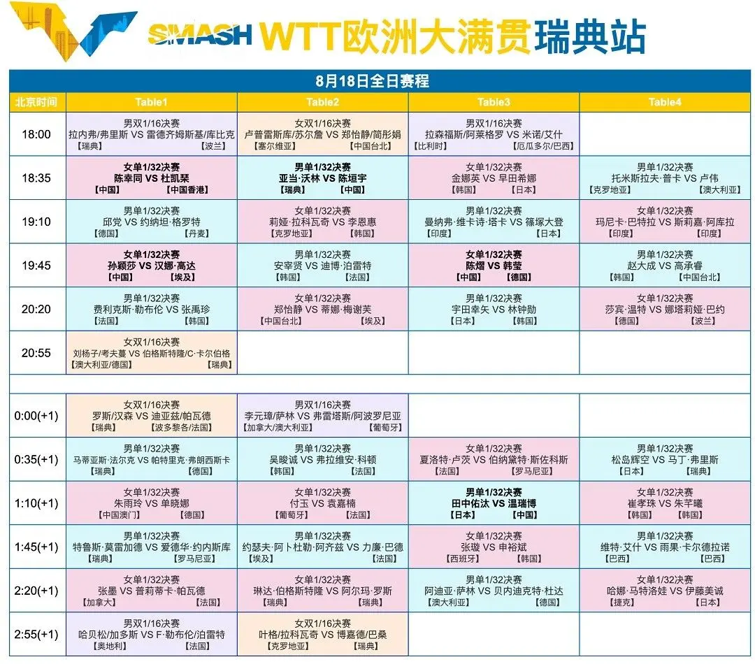 如上图所示, tenan