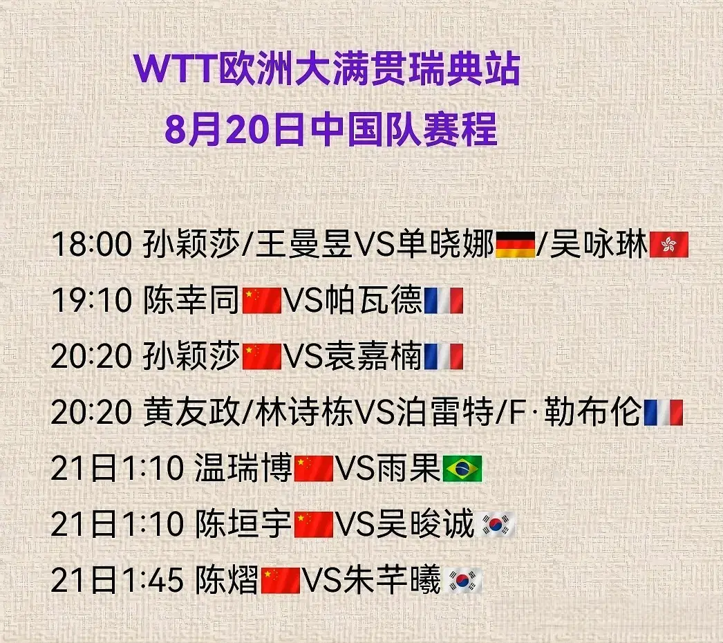 双反, 温瑞博对阵