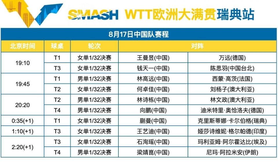 https, 实力强劲的, gtimg