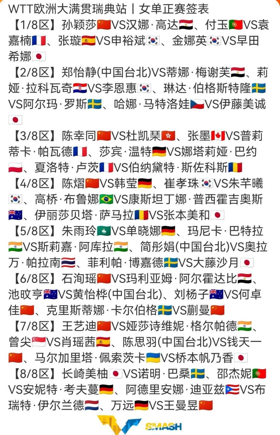 com, 瑞典的希望, 中国