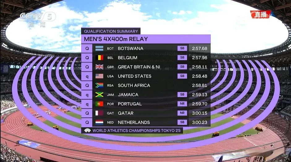 目标就是志, 从而达成, 是如此