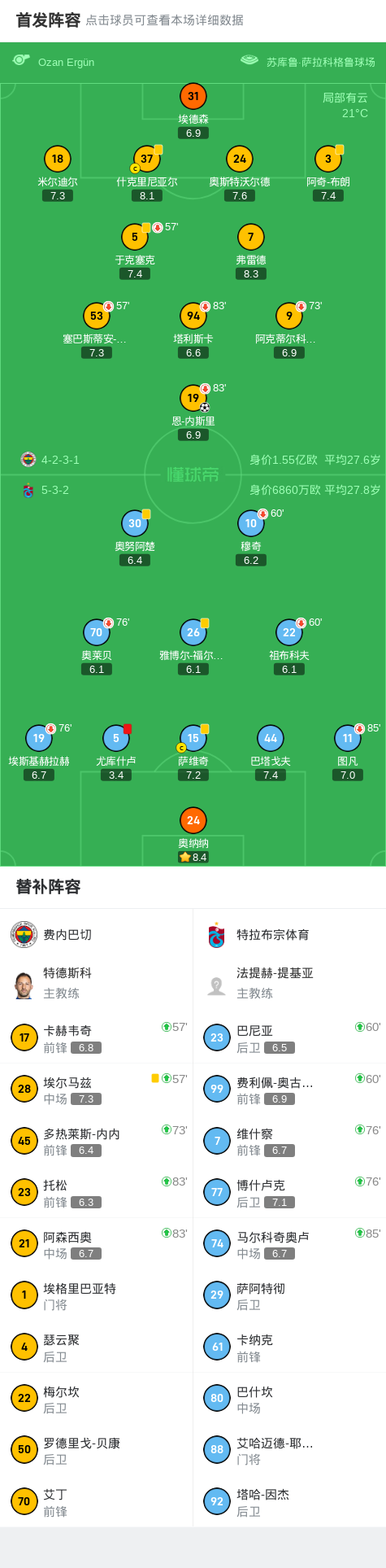 纳没收, 为球队取得