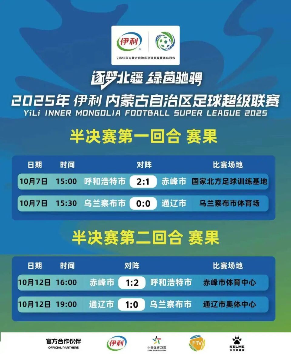 大比分的好, 会单刀杀入